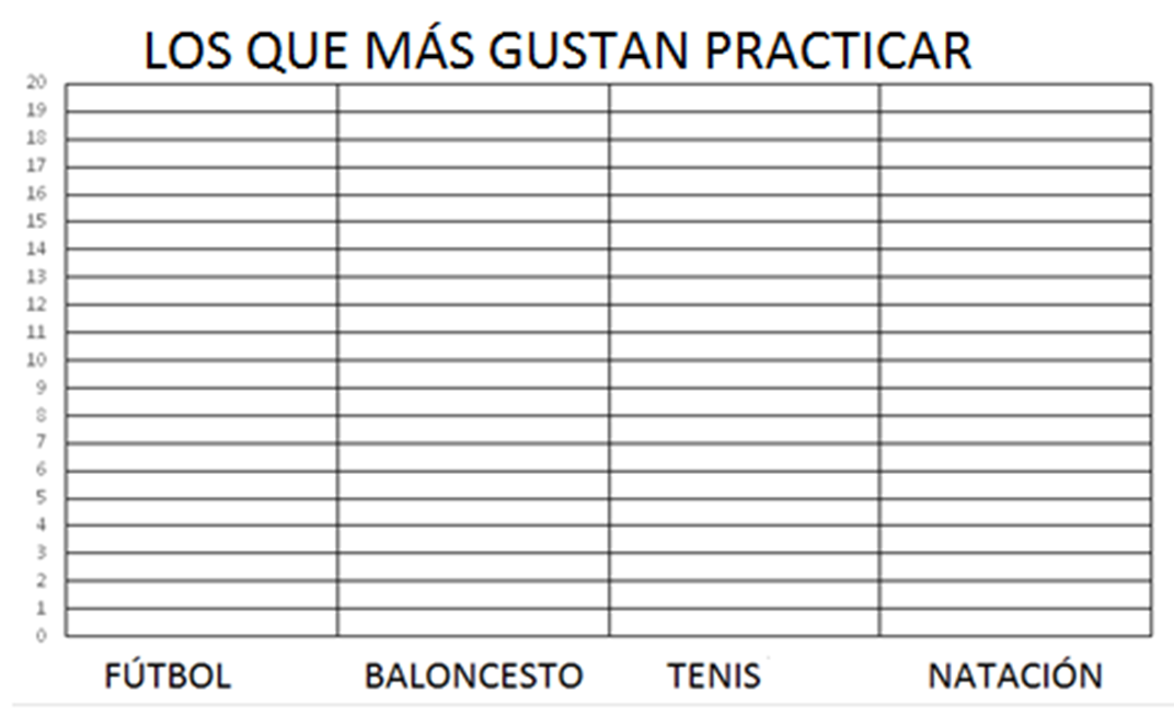 GRÁFICO 1