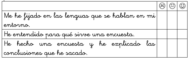 VALORAMOS